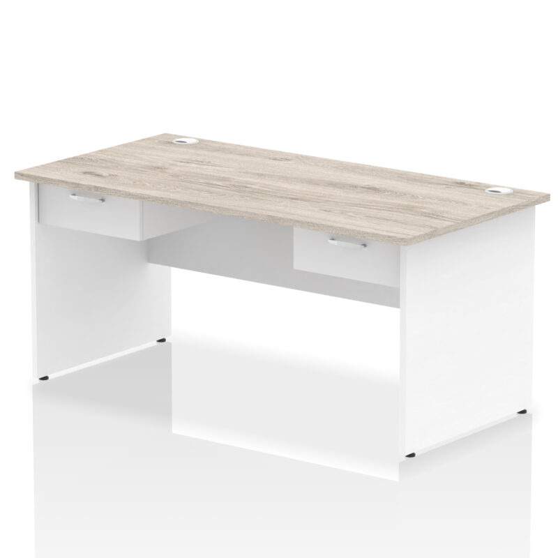 Surge Panel End Straight Desk Frame With Two One Drawer Fixed Pedestals - Image 17