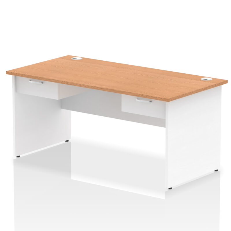 Surge Panel End Straight Desk Frame With Two One Drawer Fixed Pedestals - Image 19