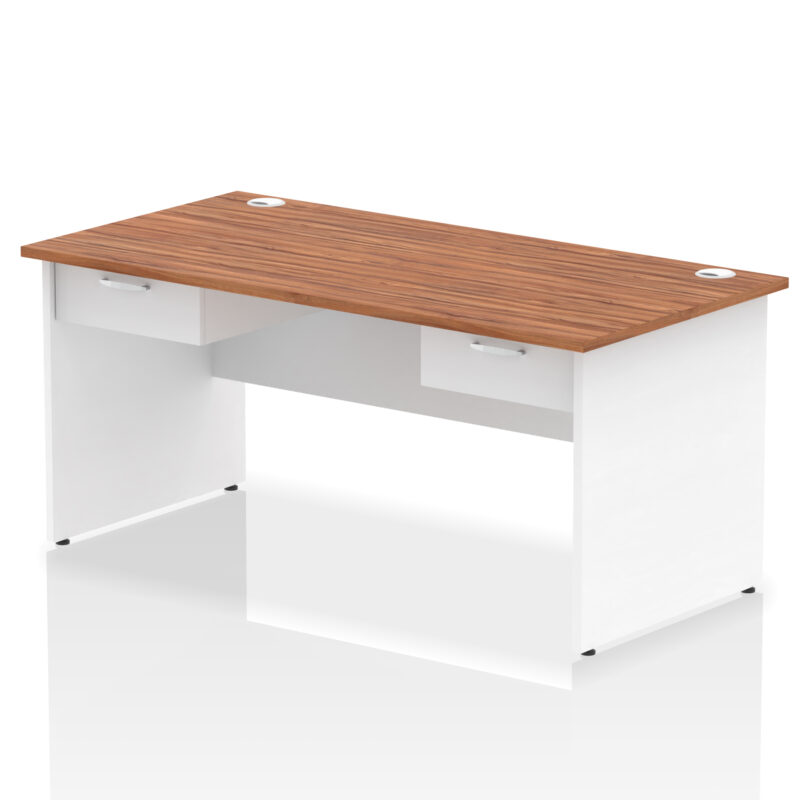 Surge Panel End Straight Desk Frame With Two One Drawer Fixed Pedestals - Image 20