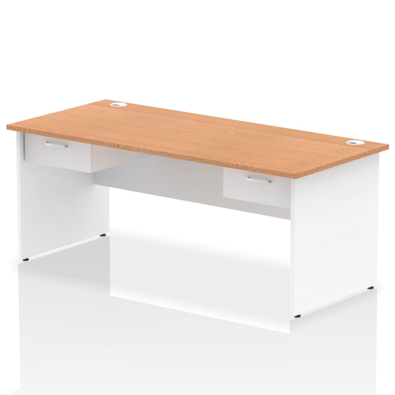 Surge Panel End Straight Desk Frame With Two One Drawer Fixed Pedestals - Image 25