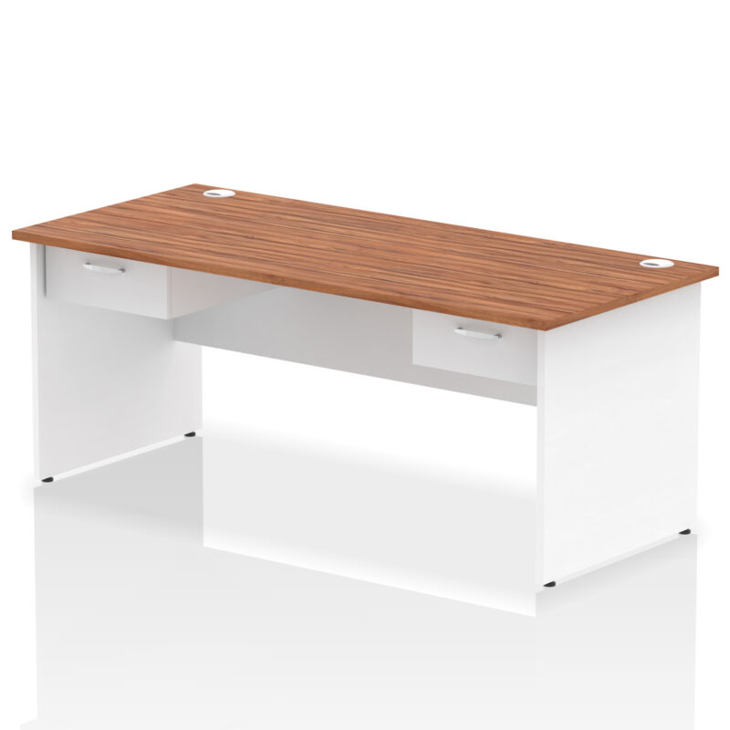 Surge Panel End Straight Desk Frame With Two One Drawer Fixed Pedestals - Image 26