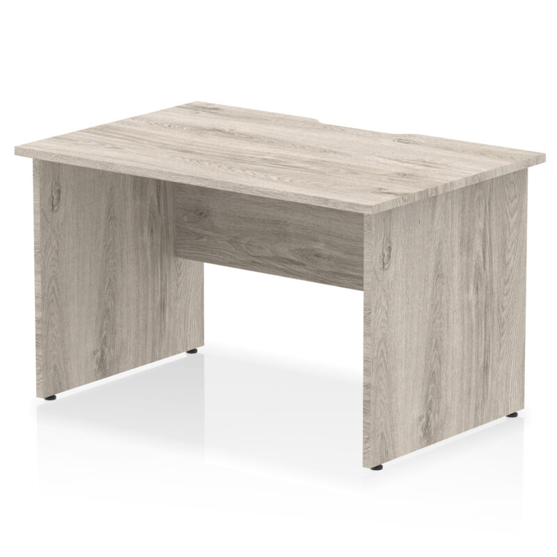 Surge Scalloped Edge 1200mm Straight Desk Panel End Leg - Image 3
