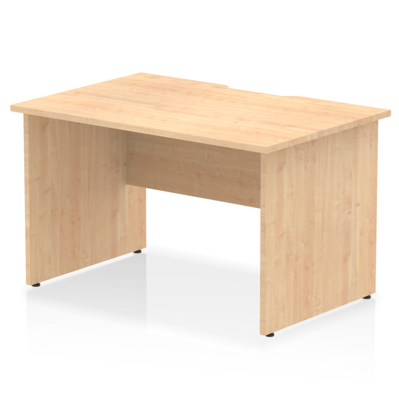 Surge Scalloped Edge 1200mm Straight Desk Panel End Leg - Image 4