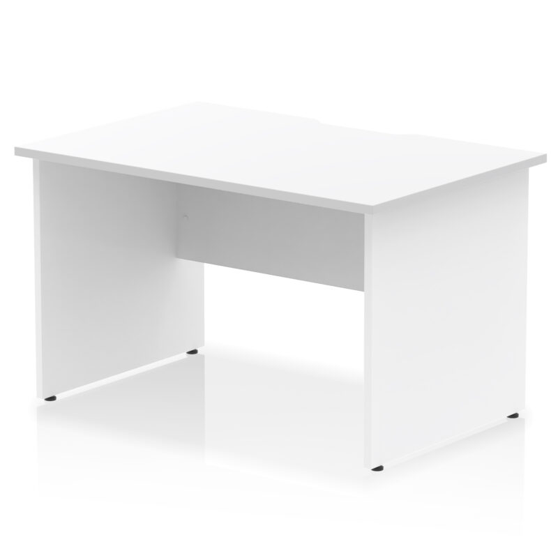 Surge Scalloped Edge 1200mm Straight Desk Panel End Leg - Image 7