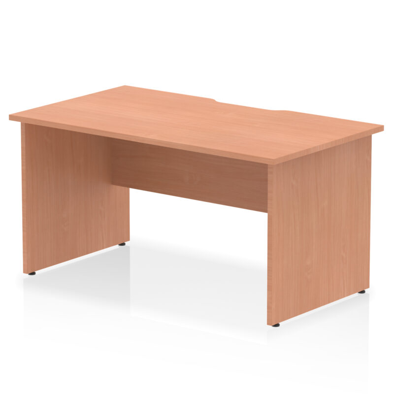 Surge Scalloped Edge 1400mm Straight Desk Panel End Leg - Image 2