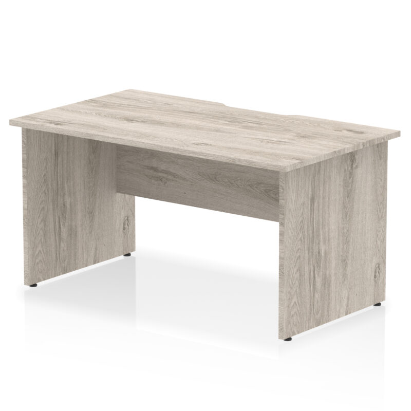 Surge Scalloped Edge 1400mm Straight Desk Panel End Leg - Image 3