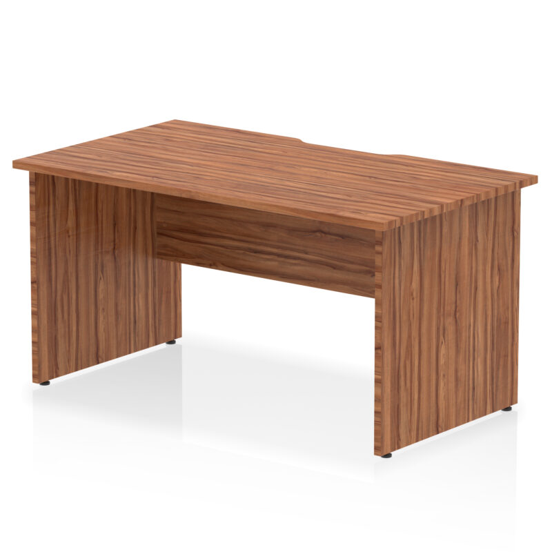 Surge Scalloped Edge 1400mm Straight Desk Panel End Leg - Image 6
