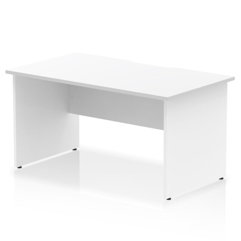 Surge Scalloped Edge 1400mm Straight Desk Panel End Leg - Image 7