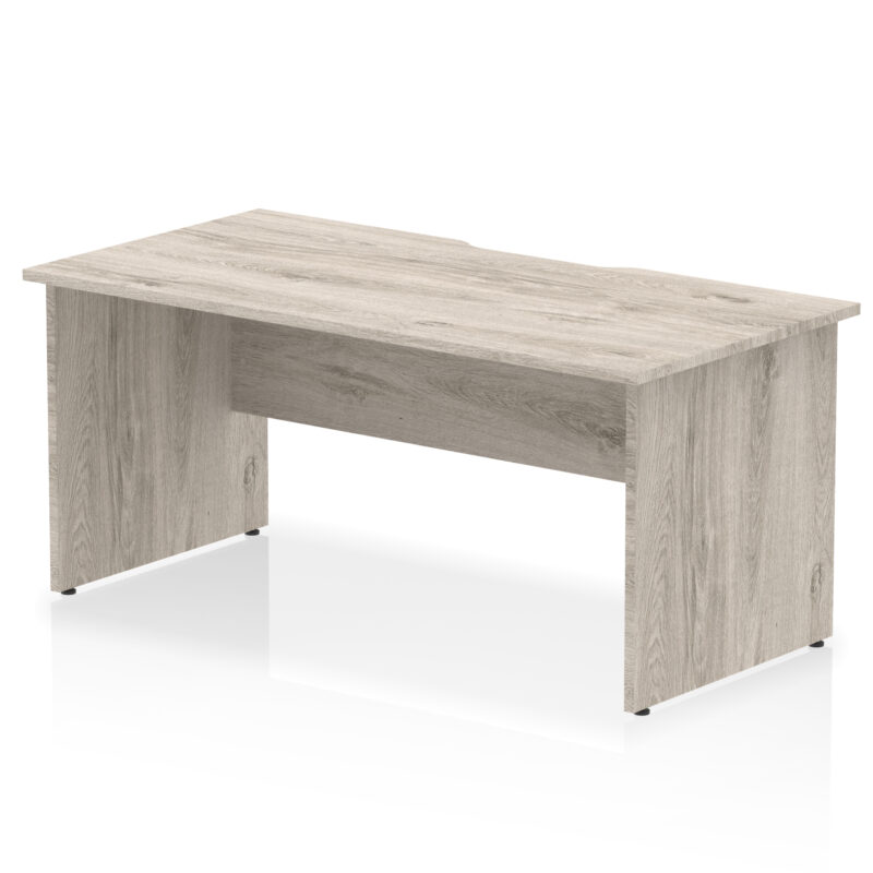 Surge Scalloped Edge 1600mm Straight Desk Panel End Leg - Image 3