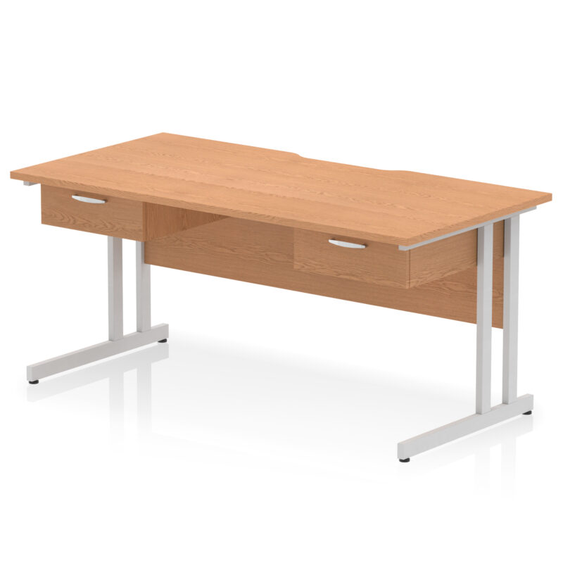 Surge Scalloped Edge Cantilever Straight Desk With Two One Drawer Fixed Pedestals - Image 10