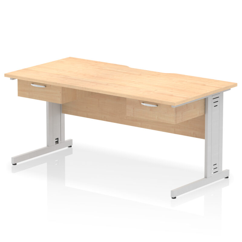 Surge Scalloped Edge Cable Managed Straight Desk With Two One Drawer Fixed Pedestals - Image 9