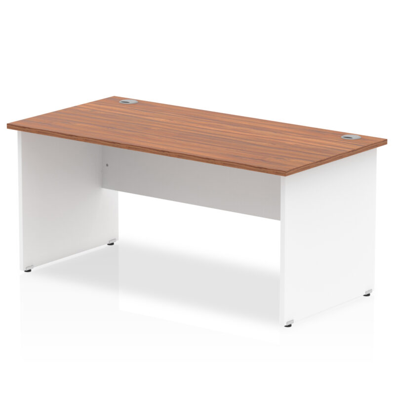 Surge 1600mm Straight Desk Panel End Leg - Image 10
