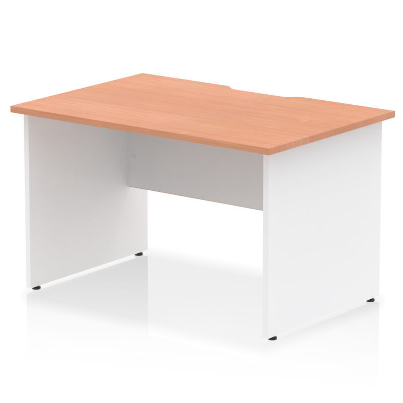 Surge Scalloped Edge 1200mm Straight Desk Panel End Leg - Image 8