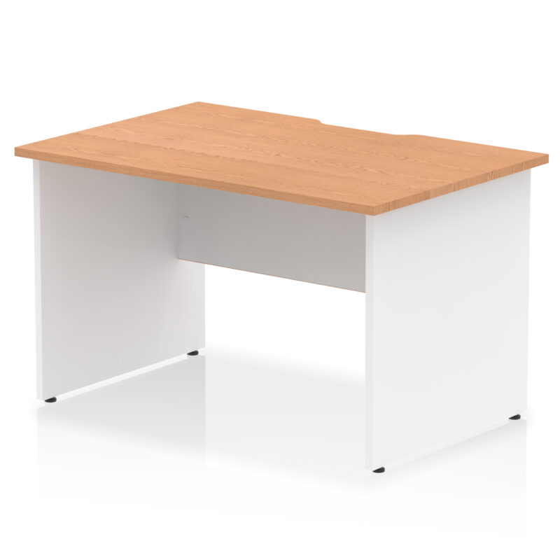 Surge Scalloped Edge 1200mm Straight Desk Panel End Leg - Image 11