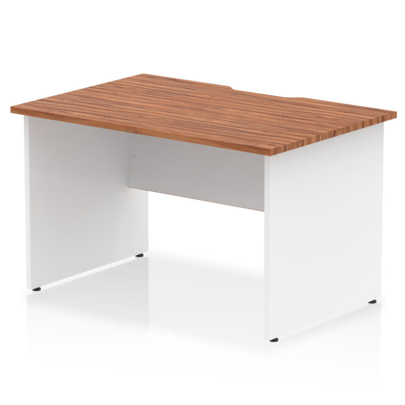 Surge Scalloped Edge 1200mm Straight Desk Panel End Leg - Image 12