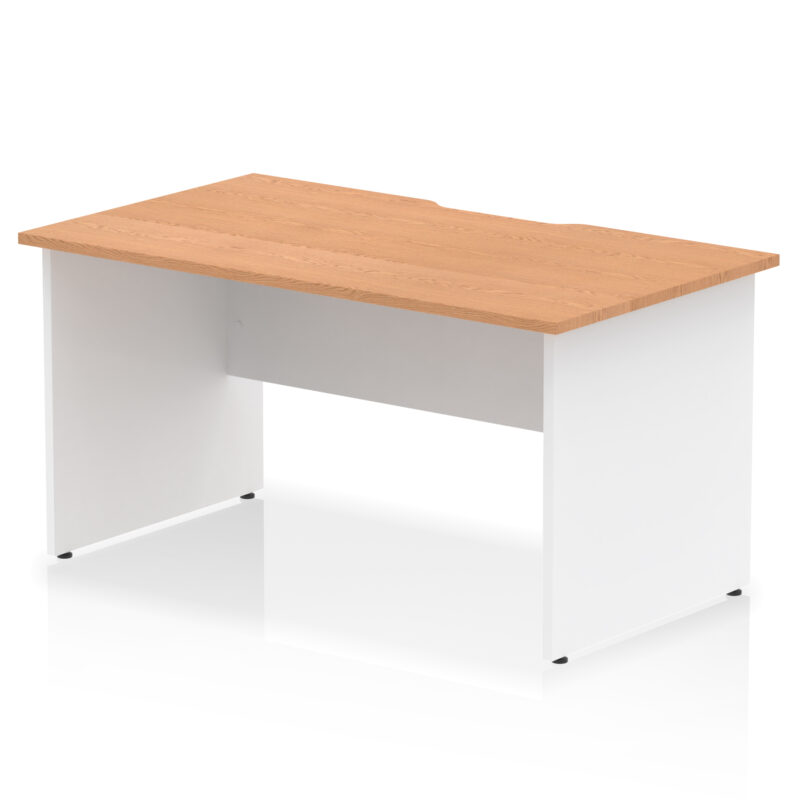 Surge Scalloped Edge 1400mm Straight Desk Panel End Leg - Image 11