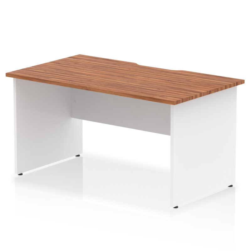 Surge Scalloped Edge 1400mm Straight Desk Panel End Leg - Image 12