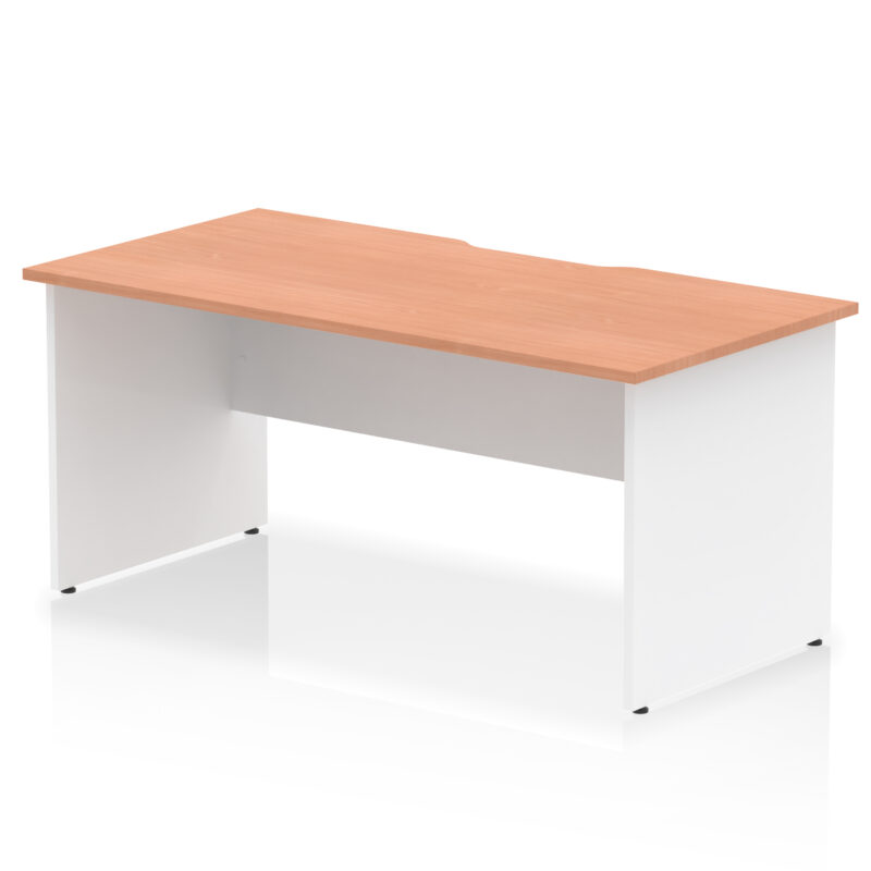 Surge Scalloped Edge 1600mm Straight Desk Panel End Leg - Image 8