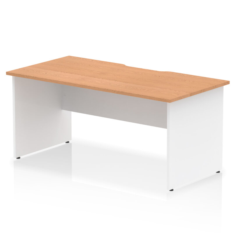 Surge Scalloped Edge 1600mm Straight Desk Panel End Leg - Image 11
